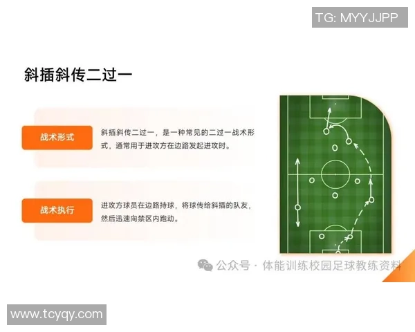 西安足球队反击战术解析与深度剖析助力球队崛起之路