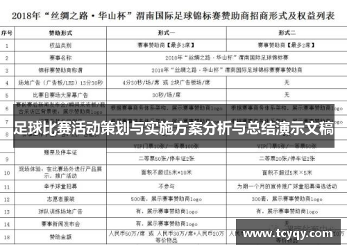 足球比赛活动策划与实施方案分析与总结演示文稿