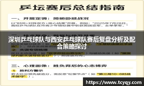 深圳乒乓球队与西安乒乓球队赛后复盘分析及配合策略探讨